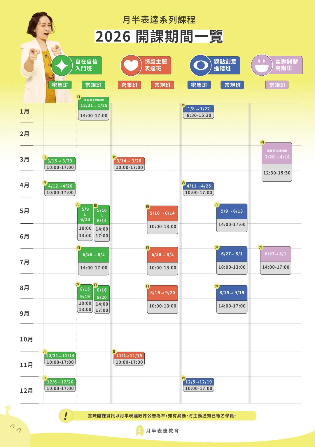 月半表達教育 課程總覽