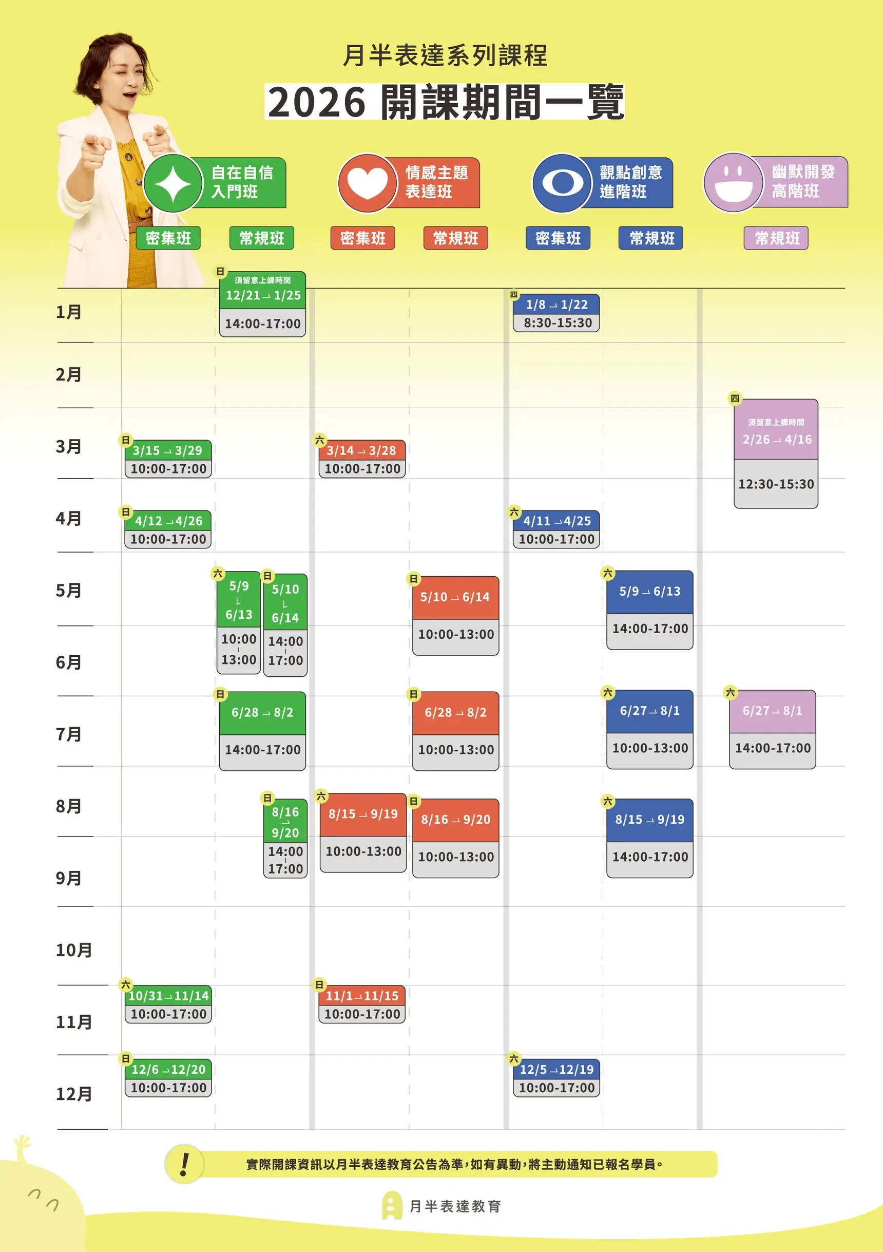 月半表達教育 課程總覽