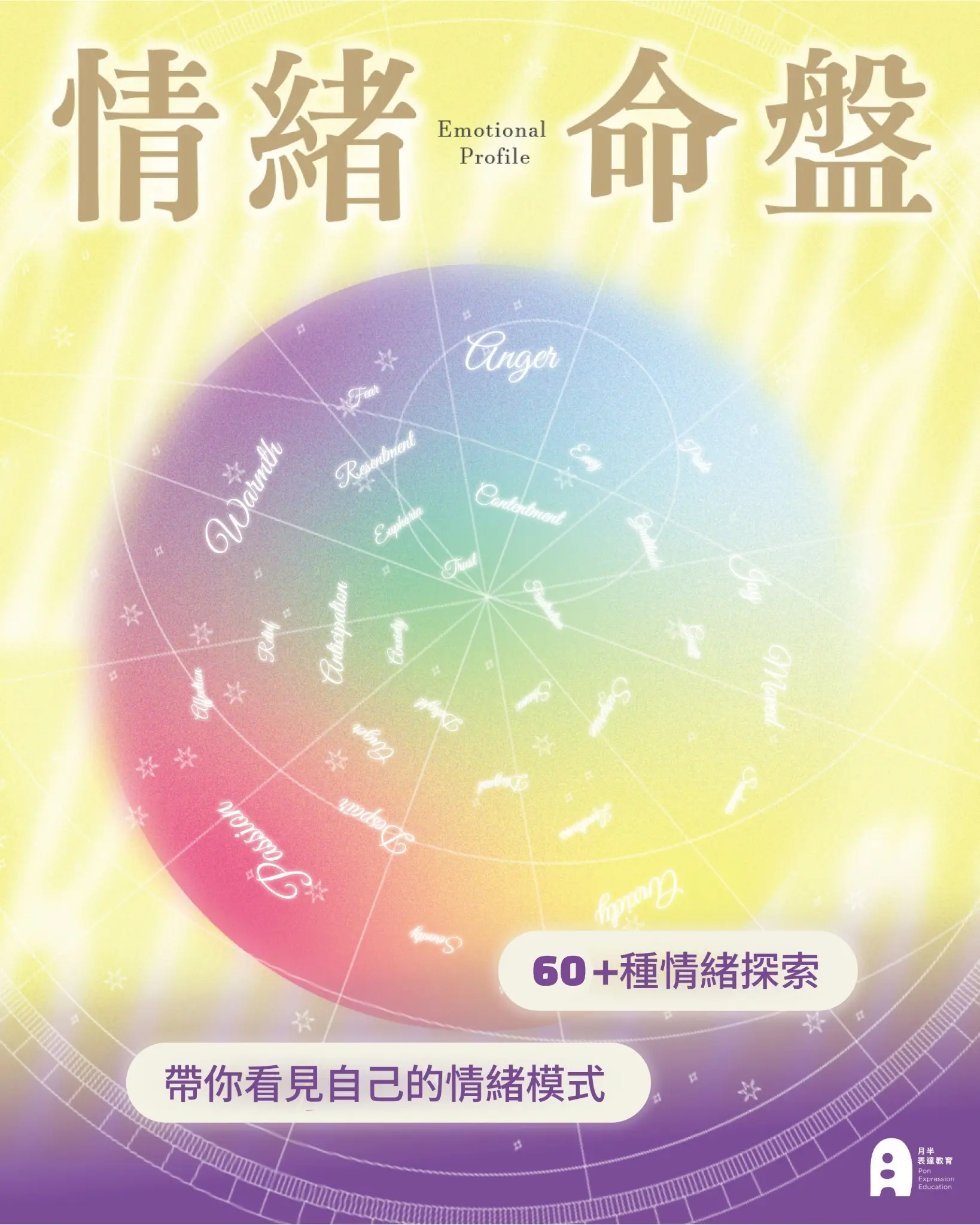 《情緒命盤》情緒探索體驗